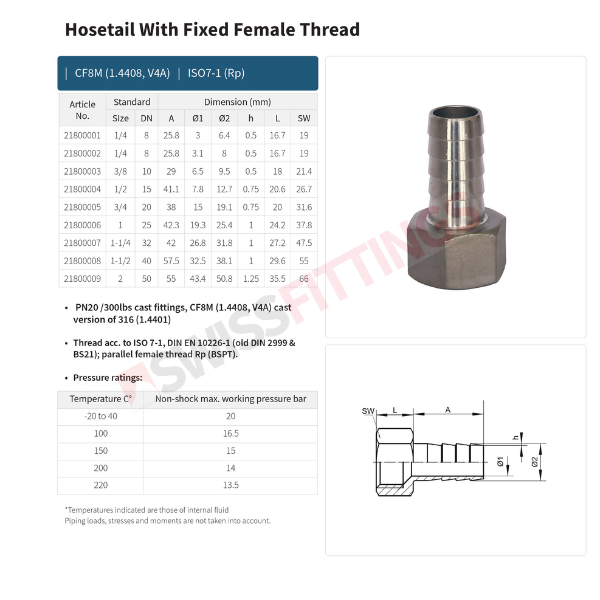 หางไหลตัวเมีย สแตนเลส 316 เกรดดีที่สุด สต๊อกไทย ส่งไว - รูปที่ 4