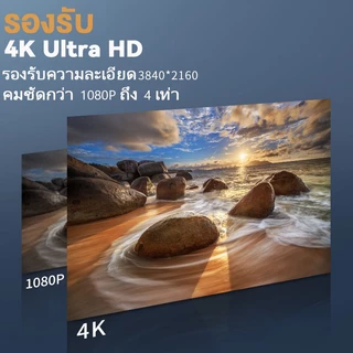 ⚡ส่งจาก กทม⚡Seamwi สายHDMI 2.0 Cable 4K/60Hz สามารถเชื่อมต่อกับจอมอนิเตอร์และทีวี ความยาว 0.5m-5m