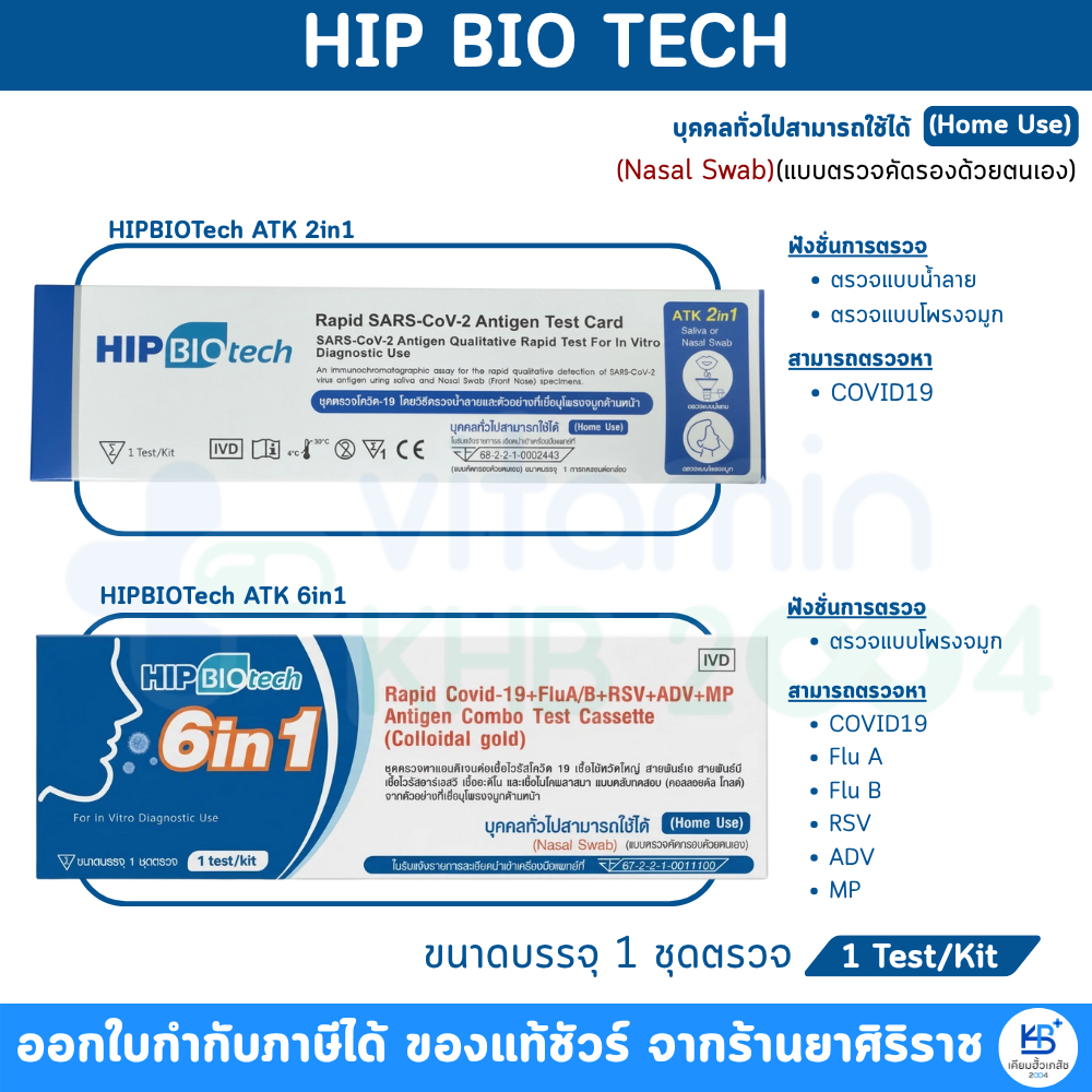 HIP BIO Tech ชุดตรวจโควิด 2in1 และ ชุดตรวจไข้หวัดใหญ่ Flu A B 6in1