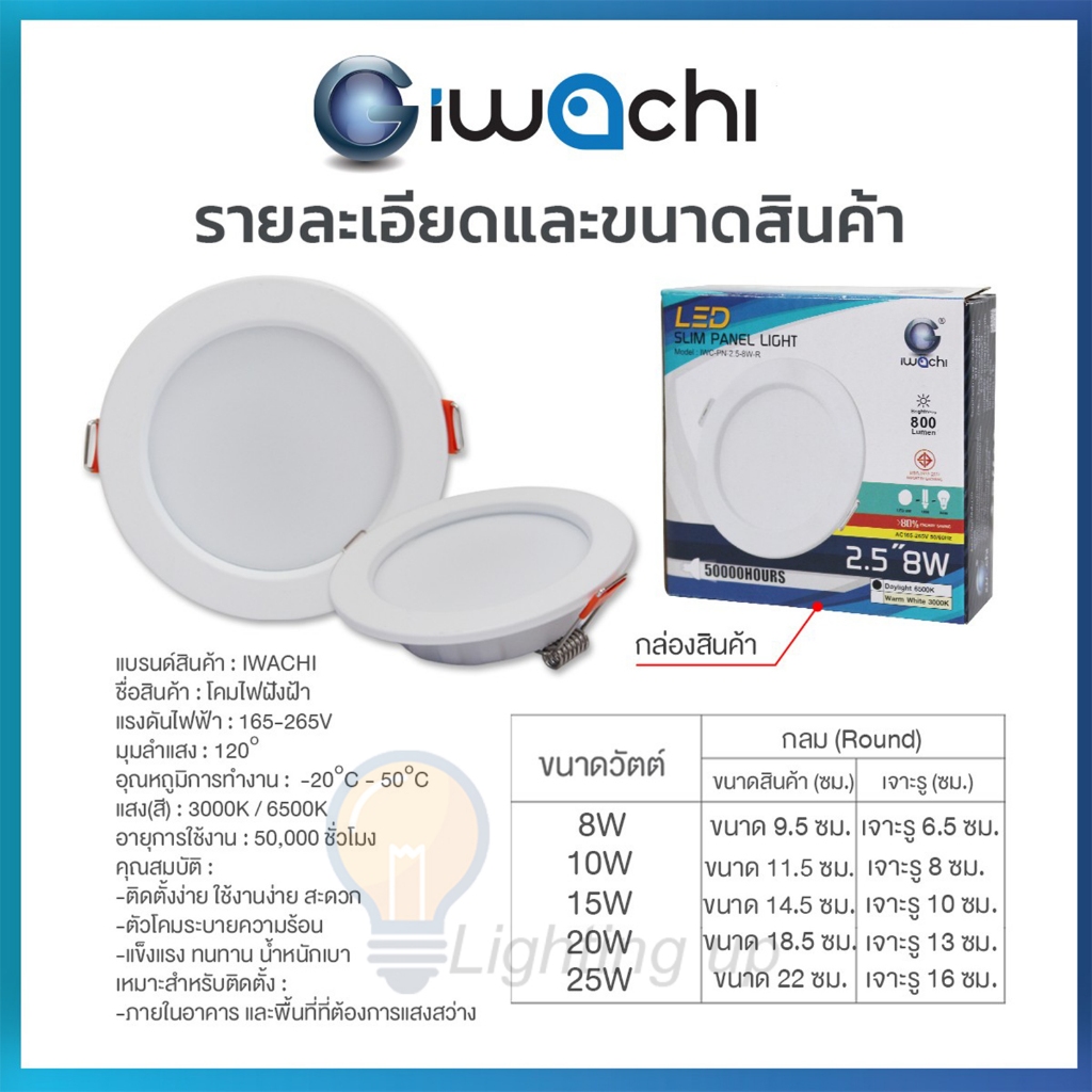IWACHIโคมไฟดาวน์ไลท์ฝังฝ้า  3.5 นิ้ว 10W (แบบกลม) LED ฝังฝ้า ติดฝ้าเพดาน โคมฝังฝ้า แสงขาว/แสงวอร์มไวท์ - รูปที่ 3