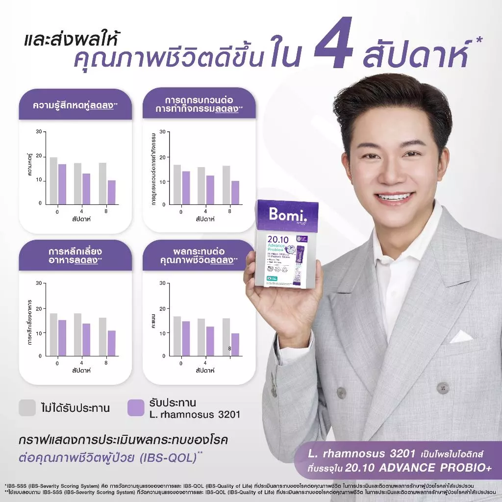 Bomi 20.10 Advance Probio+ (14x2g) โพรไบโอติกส์สูตรแอดวานซ์ ปรับอาการแปรปรวน คืนสมดุลลำไส้ thumbnail 7