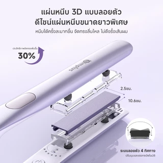 【ขายดี】Simplus เครื่องหนีบผม 3-in-1 รีด-ม้วน-บำรุง 5 ระดับ อาร์แกน ไอออนลบ 30 ล้าน จอLED ZFBA010