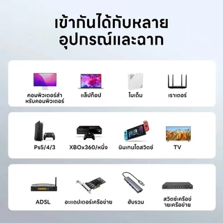Upliftish สาย LAN Gigabit Ethernet กลางแจ้ง CAT6 UTP 10/15/20/30/40/50/60/80/100M