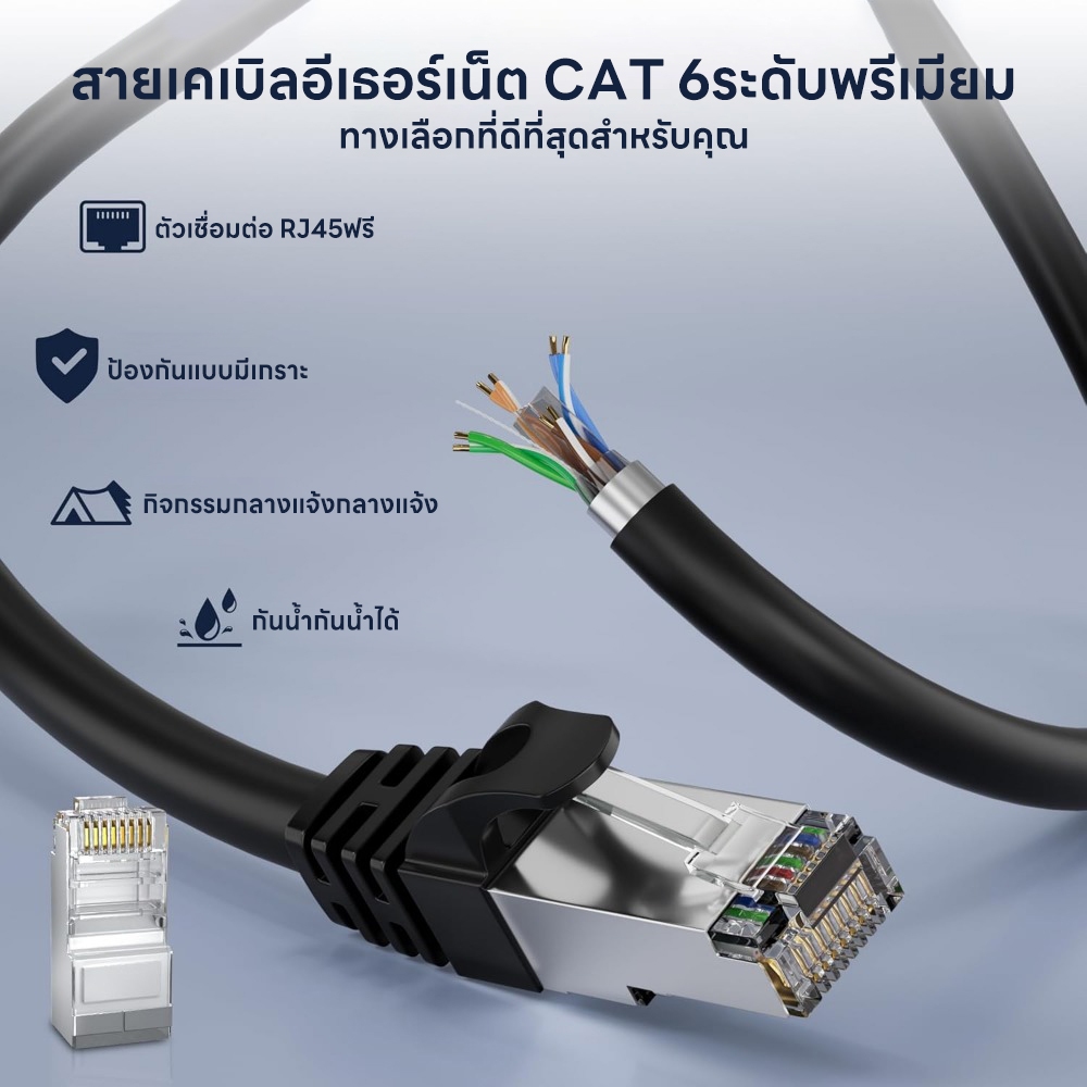 รูปภาพ 4