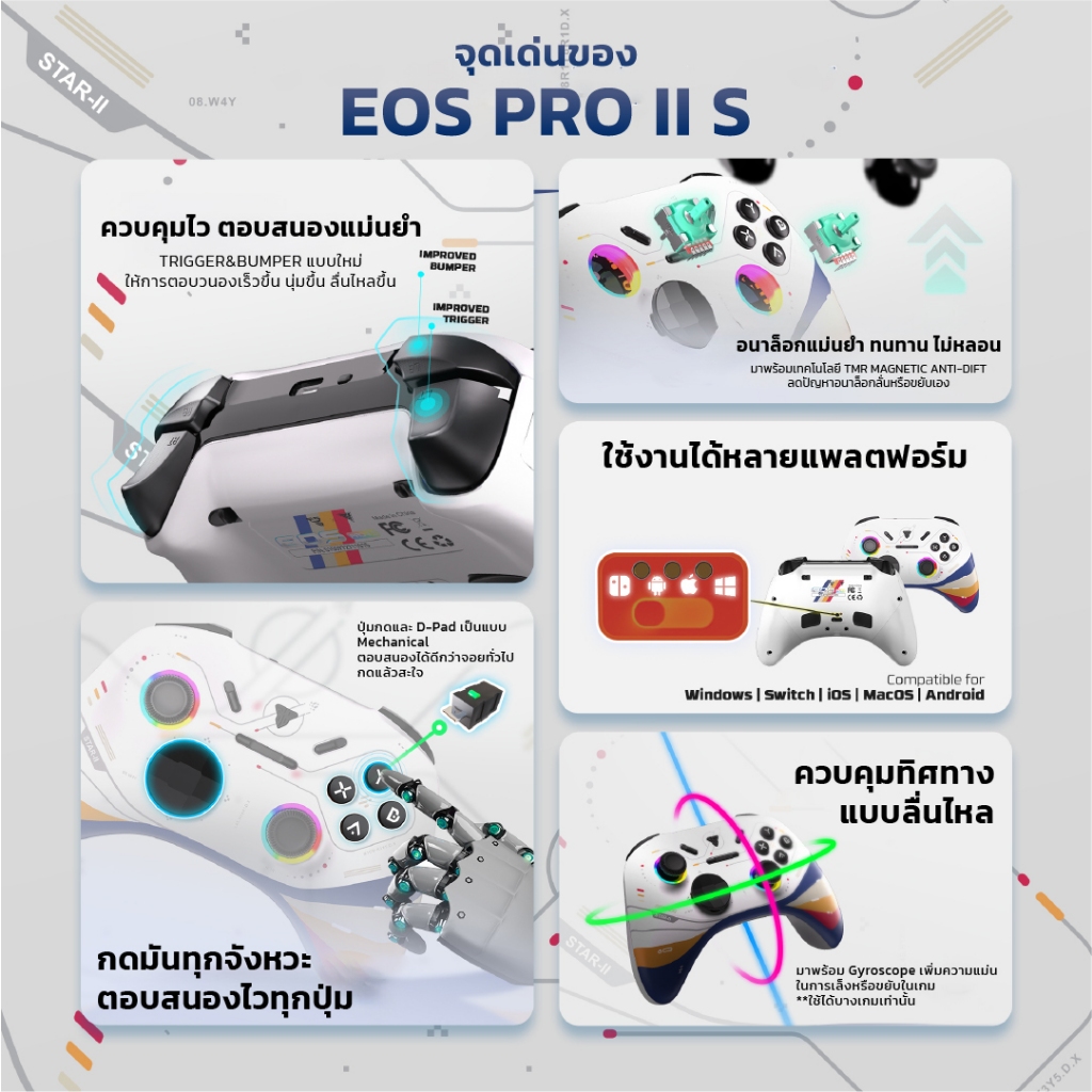 รูปภาพ 5