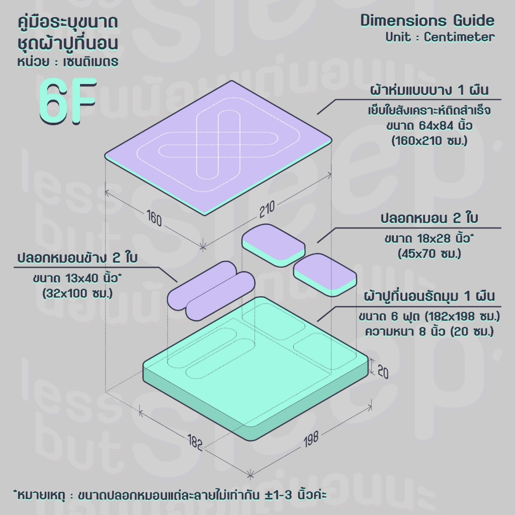 ชุดผ้าปูที่นอน ลายสัตว์โลก ขนาด 3.5 ฟุต / 5 ฟุต / 6 ฟุต ครบชุด 6 ชิ้น ปลอกหมอน ปลอกหมอนข้าง ผ้าห่ม - รูปที่ 4