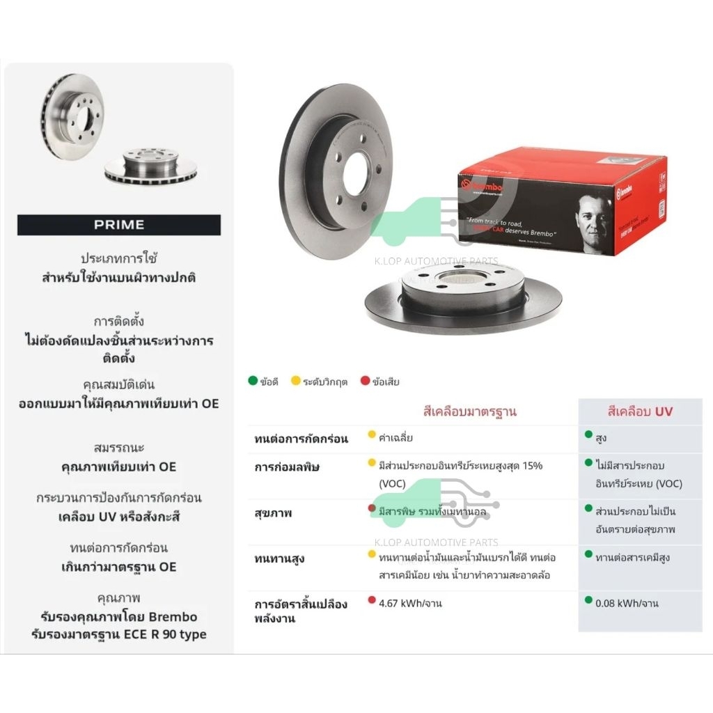 08 A029 21 จานเบรคหลัง 1 คู่ (ยี่ห้อ BREMBO) รุ่น UV FORD Focus 1.6 1.8 2.0 ปี 2003-2011 265 มิล