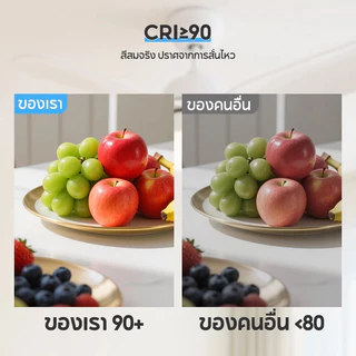 ALLTOU โคมไฟพัดลม 2IN1 E27 3CCT 30W พร้อมฐานแปลงไฟ Acrylic/Crystal พัดลมติดเพดาน ปรับได้ 3 สี 3 ความเร็วลมความเร็ว 42CM