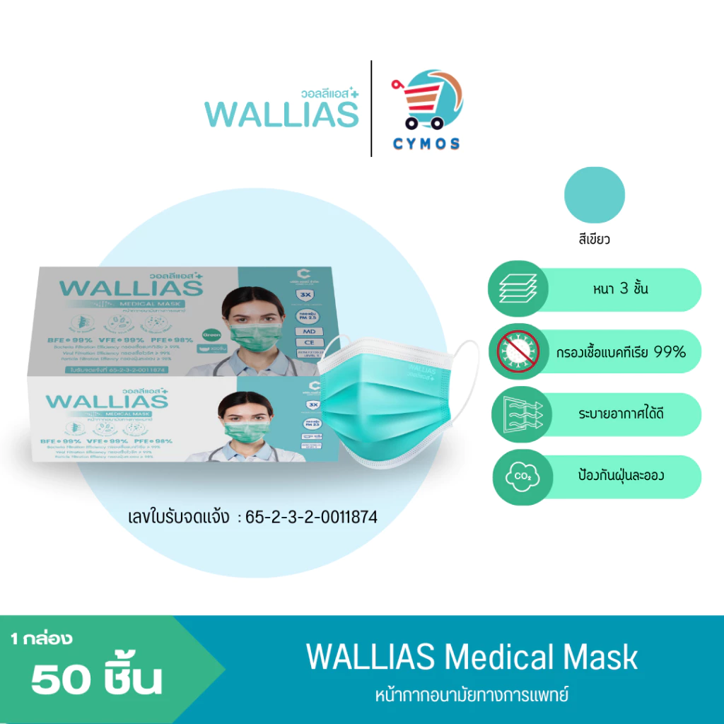 แมสก์ 3 ชั้น WALLIAS ป้องกันฝุ่นขนาดเล็ก ผู้ใหญ่และเด็ก 1กล่อง/ 50ชิ้น ป้องกันฝุ่นและสารคัดหลั่ง thumbnail 4
