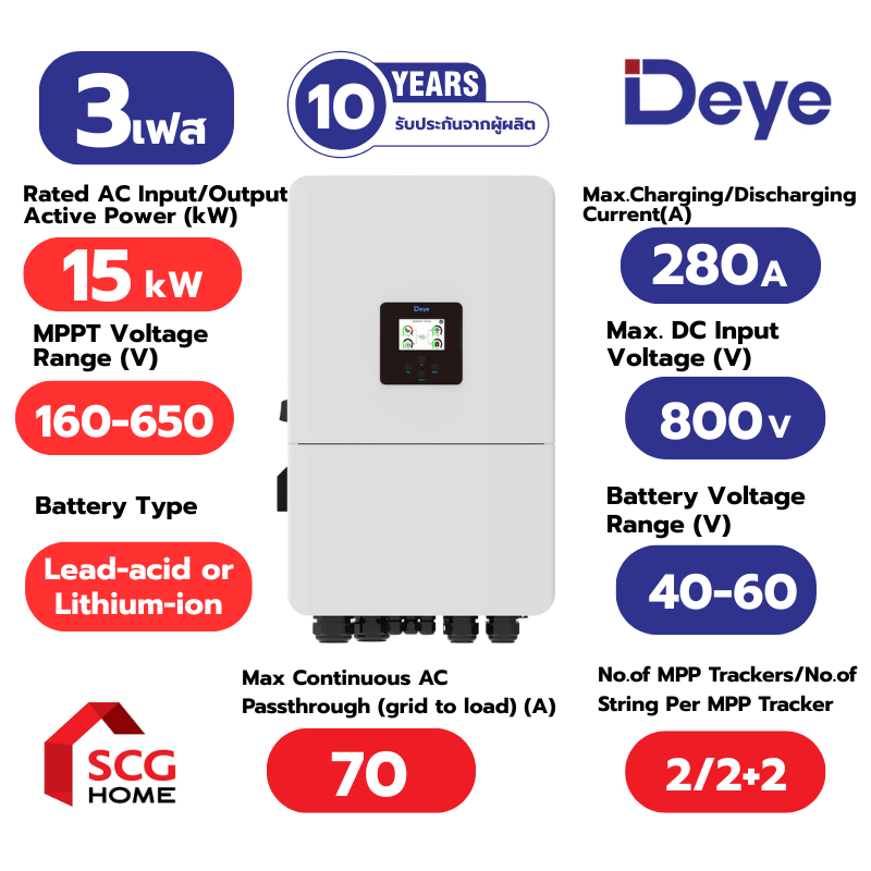 Deye อินเวอร์เตอร์ไฮบริด LV 15KW hybrid inverter SUN-15K-SG05LP3-EU-SM2 (3 เฟส) (จำกัดการขายและพื้นท