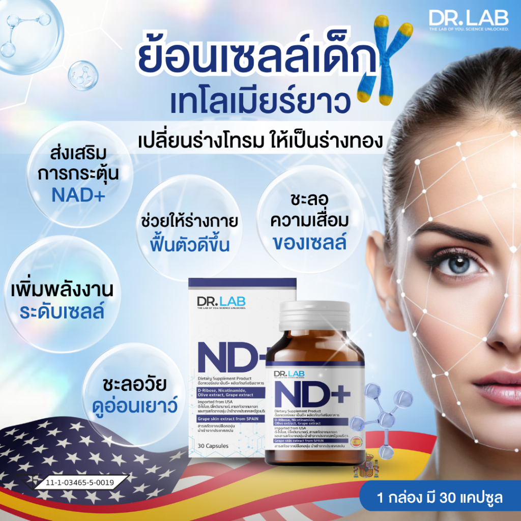 DR.LAB ND+ ผลิตภัณฑ์เสริมอาหาร ชะลอวัย ต้านอนุมูลอิสระ ซ่อมแซมผิว ยกระดับการดูแลตัวเอง  NAD+ 700 mg.