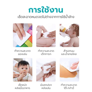 Hanaso ทิชชู่เปียก ทิชชู่เปียกพกพา wet wipes สูตรอ่อนโยนสำหรับเด็ก พกพาสะดวก ใช้เช็ดมือและปาก บรรจุ 10 ชิ้น 80 ชิ้น