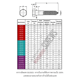 [6-10ตัว] น๊อตหัวหกเหลี่ยมขันไม้ M6 M8 เกลียวหยาบ งานไม้ ปลายแหลม เสา คาน บันได งานหนัก [6-10pcs]. Hex Head Lag Screw