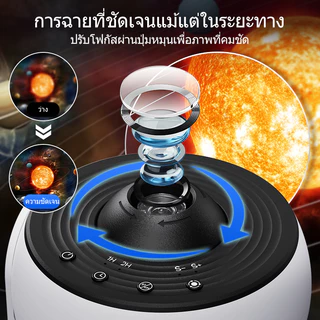 โปรเจ็กเตอร์ดาว 12-in-1 พร้อมเพลงบลูทูธ โปรเจ็กเตอร์แสงออโรร่า ไฟตกแต่งห้อง และของขวัญคริสต์มาส