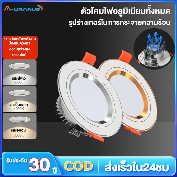 ดาวไลท์ LED เปลี่ยนได้ 3 สี ไฟเพดาน  9W/ 12W/ 15W ไฟ LED เพดาน ไฟดาวน์ไลท์