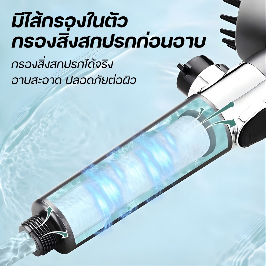 ฝักบัวอาบน้ำ แรงดันน้ำสูง สินค้าปรับได้ 3 ระดับ สินค้าแข็งแรงทนทาน - รูปที่ 3