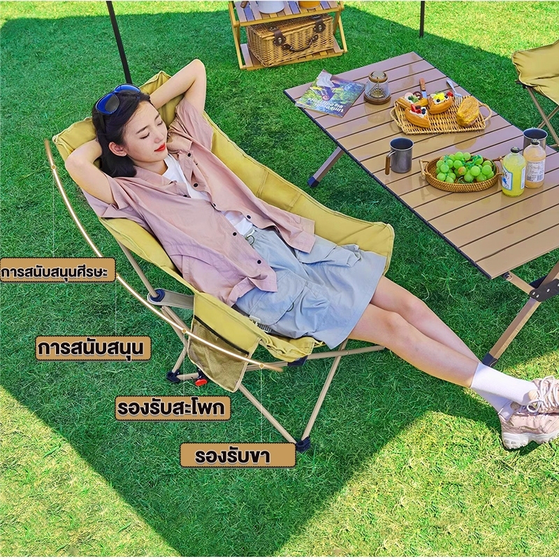 รูปภาพ 5