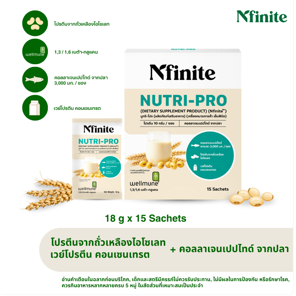 Nutri Pro (นูทริ โปร) ผลิตภัณฑ์โปรตีนสกัด เลกาซี่ Legacy ของแท้มี QR Code