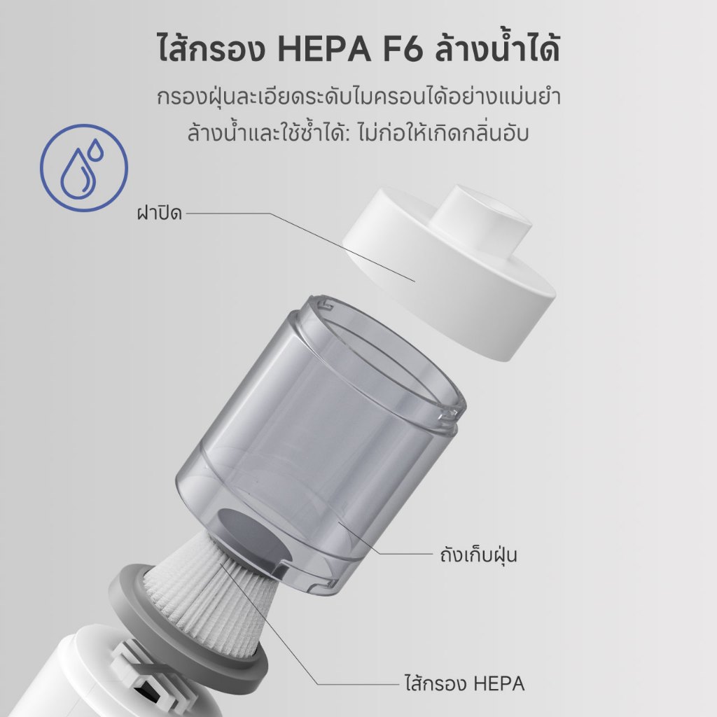 Simplus x PP Krit เครื่องดูดฝุ่นมือถือ 3-in-1 ดูด-เป่า ไร้สาย แรงดูด 8000Pa ใช้ในบ้าน-ในรถ XCQH018 ราคา ถูกที่สุด ดีลบีเคเค แกลเลอรีภาพที่ 6
