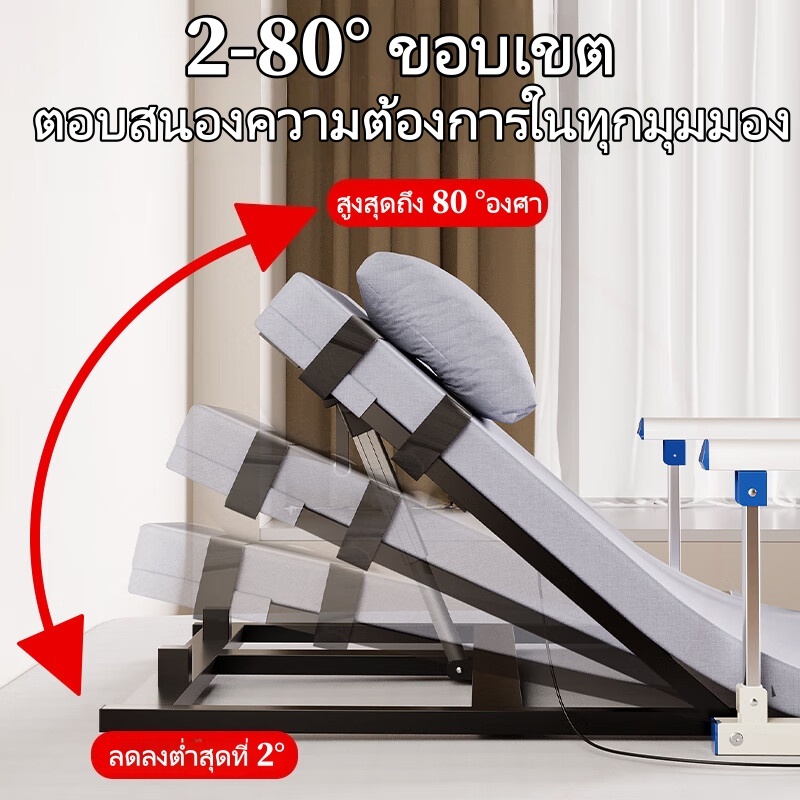 เครื่องยกไฟฟ้า ที่นอนเตียงพยาบาลที่บ้าน อุปกรณ์ยกพนักพิง สิ่งประดิษฐ์พนักพิงยกอัตโนมัติ - รูปที่ 2