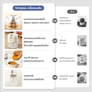 Simplus เครื่องบดสับอาหารพกพาไฟฟ้า อเนกประสงค์ วัสดุเกรดอาหารเด็ก DDJR007