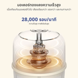 Simplus เครื่องบดสับอาหารพกพาไฟฟ้า อเนกประสงค์ วัสดุเกรดอาหารเด็ก DDJR007