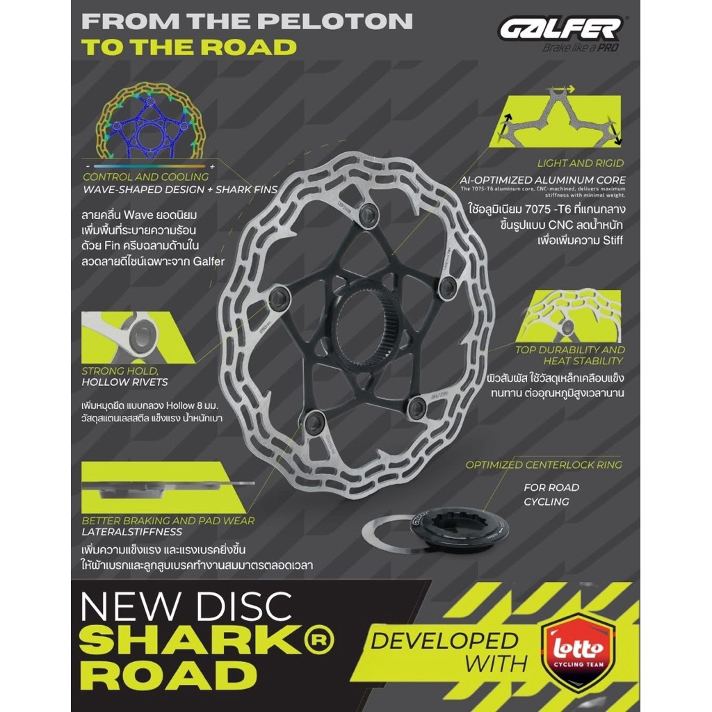 ใบดิสคุณภาพสูง GALFER Bike , Road Disc Wave , MTB Disc Wave มีขนาด 140,160,180 น้ำหนักเบา แบรนด์จากประเทศสเปน