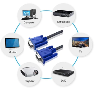 สายVGA ความยาว 1.5 เมตร/3 เมตร/5 เมตร/10 เมตร,สายมอนิเตอร์,สายมอนิเตอร์คอมพิวเตอร์