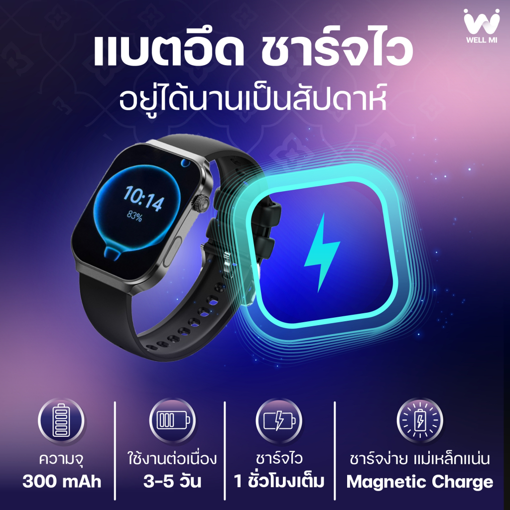 รูปภาพ 5