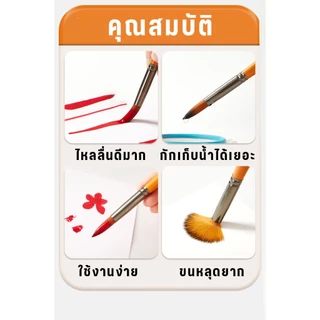 🎨🖌️ พู่กันขนนุ่มสำหรับงานศิลปะ โมเดล Detailed Paint Brush