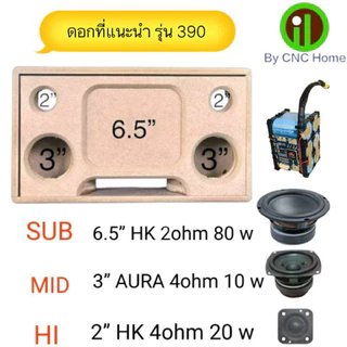 ชุดคิทตู้รุ่น 390 (6.5”HK+3”+2”แบนพลาส)
