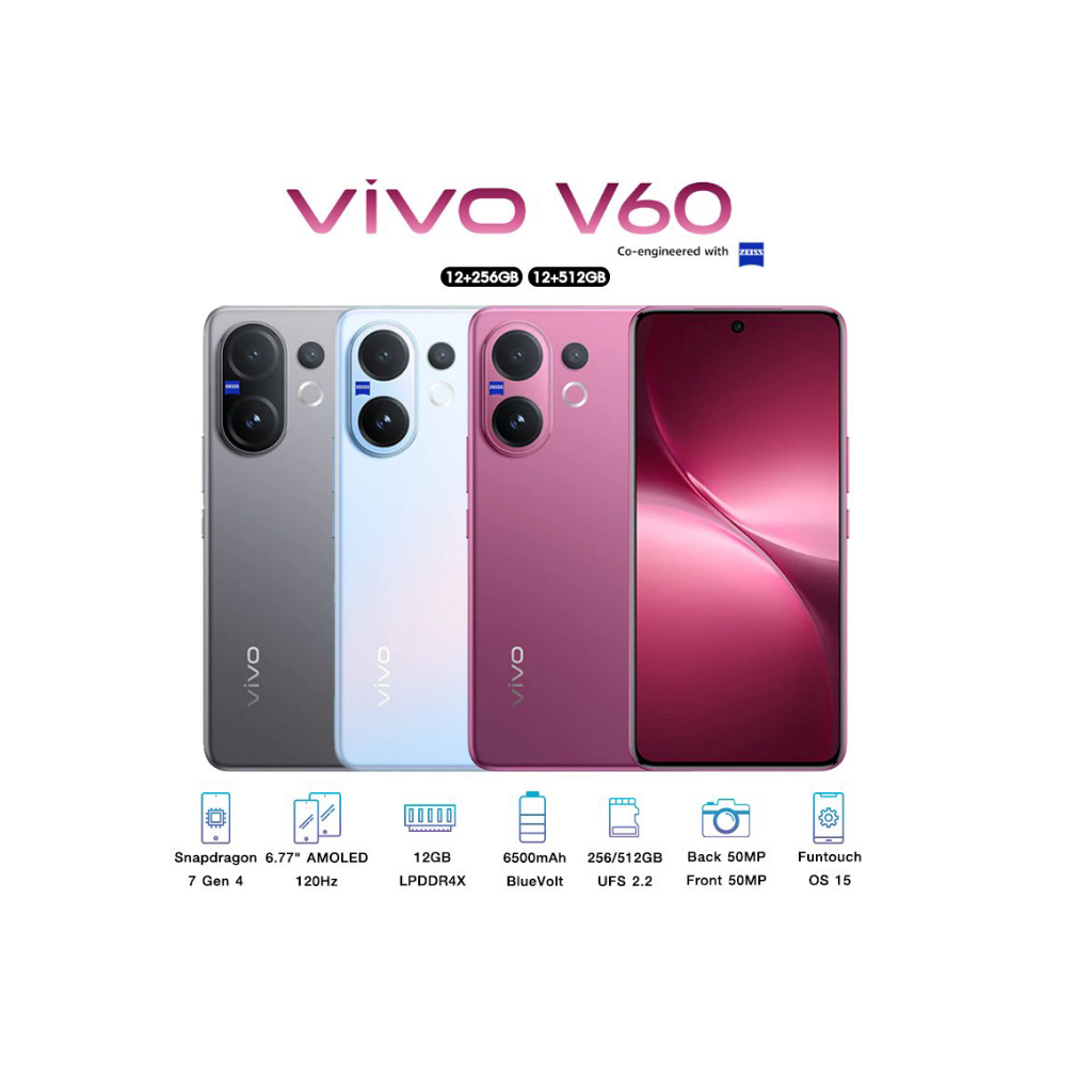 Vivo V60 (12/256)(12/512) เครื่องศุนย์ประกันตามลอตการผลิต ไม่เต็มปี