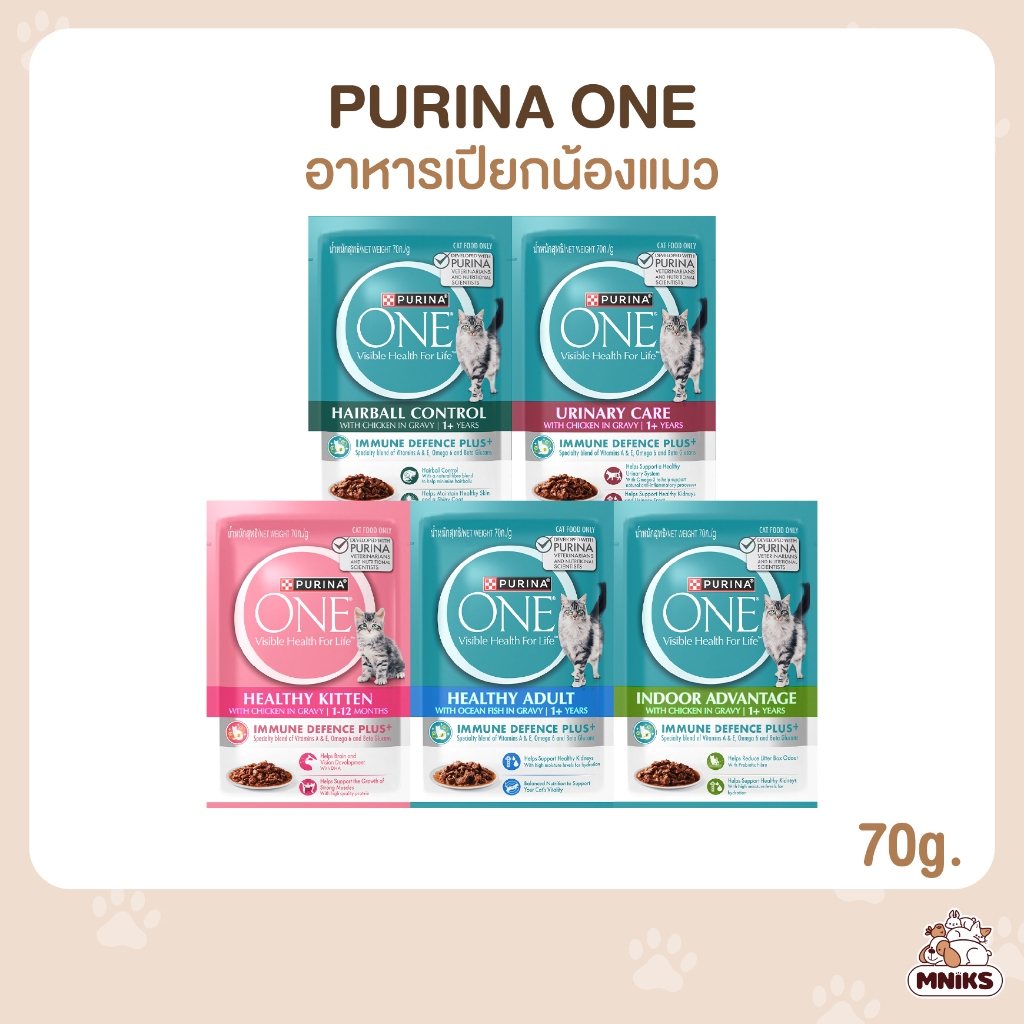 (แพ็ค 6) Purina One เพียวริน่าวัน อาหารเปียกแมว อาหารแมว ขนาด 70 กรัม (MNIKS)
