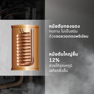 SHARP เครื่องทำน้ำอุ่นชาร์ป MODI รุ่น WH-MD145 4,500 วัตต์