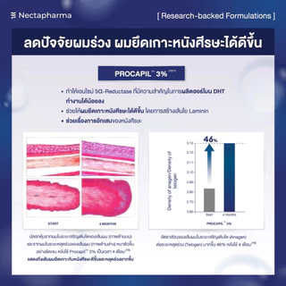 [6 ขวด] Intensive Hair Serum เซรั่มลดผมร่วง ผมบาง เพิ่มผมใหม่ จาก Nectapharma ใส่ Redensyl Procapil Capixyl