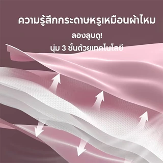 [ 14 ห่อ ] Panda&ele ทิชชูแบบดึงและแขวน ทำความสะอาด กระดาษชำระ TH-0669-14