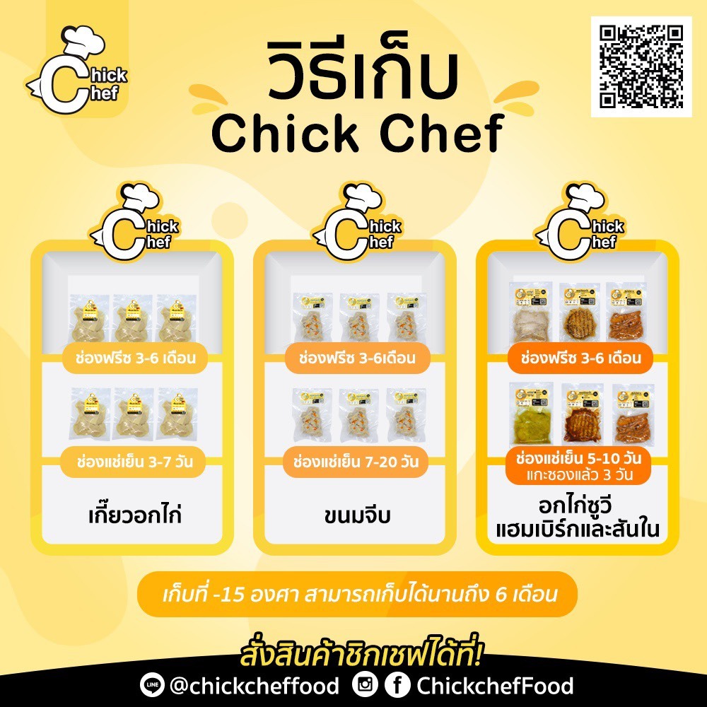 😋ขนมจีบอกไก่ 🥟 เด้งแน่นคำ! 💪 5 ลูก/แพค ✨ไขมันต่ำ อร่อยคลีน พร้อมทานทันที✨ - รูปที่ 5
