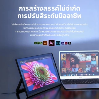 จอภาพแบบพกพา 16.1 นิ้ว 144HZ Portable Monitor 1080P LED จอ สำหรับเกม จอภาพสำหรับเล่นเกม HDMI TYPE-C