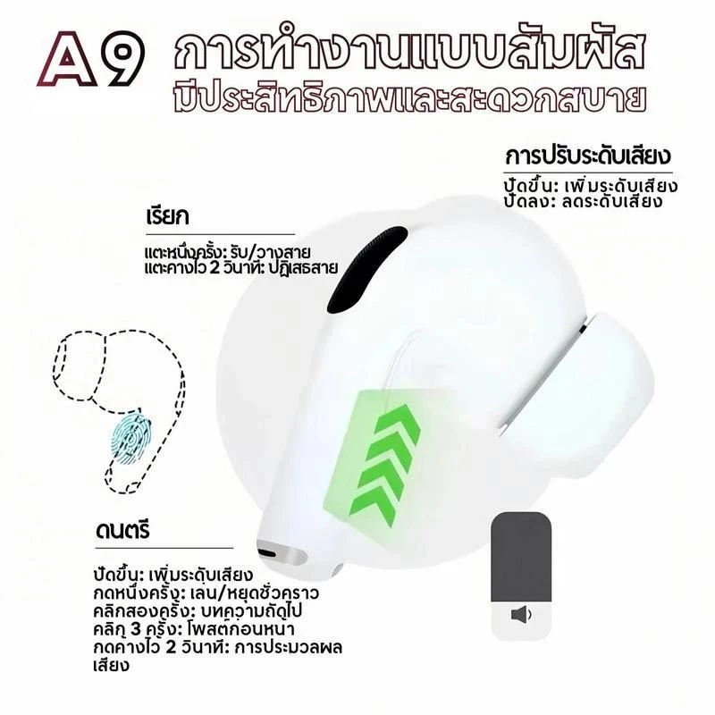 GIONEE A9 Pro หูฟัง Bluetooth IPX5 สเตอริโอ 3D หน้าจอ LED thumbnail 7