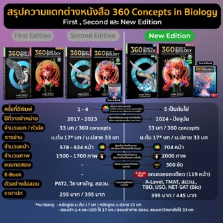 [New Ed.](2 เล่ม) หนังสือ 360 Concepts in Biology Part 1 & Part 2 l สรุปเนื้อหาชีววิทยา l ฟรีของแถม Limited Ed.