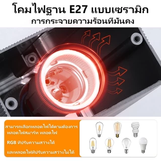 โคมไฟติดผนัง LED ไฟประดับกลางแจ้ง โคมไฟนอกบ้าน IP67 กันน้ำ ไฟติดผนัง หลอดไฟ E27 โคมไฟติดผนังภายนอก ไฟตกแต่งสวน