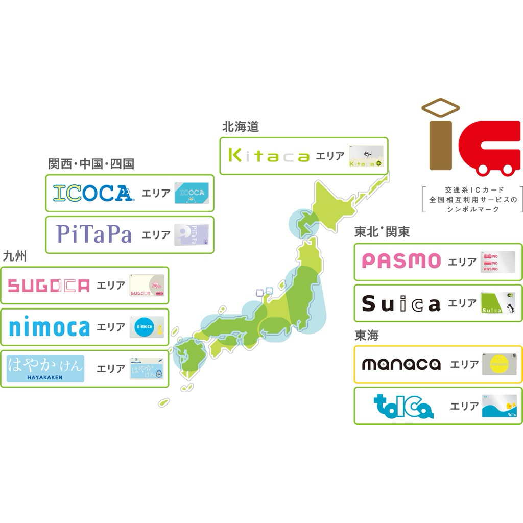 รูปภาพ 2