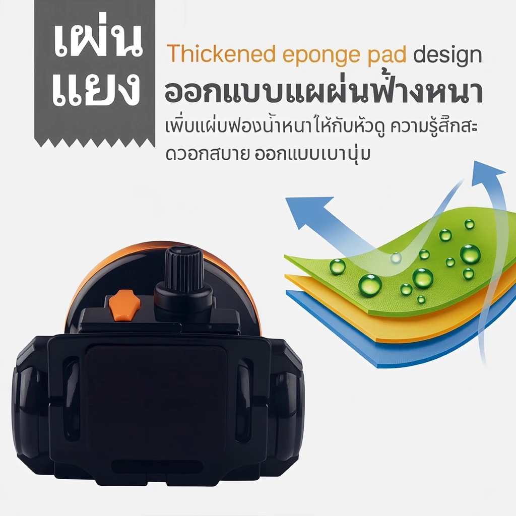 ไฟฉายคาดหัว LED ชาร์จแบตได้ ไฟกรีดยาง ไฟส่องกบ ไฟฉายเดินป่า thumbnail 8