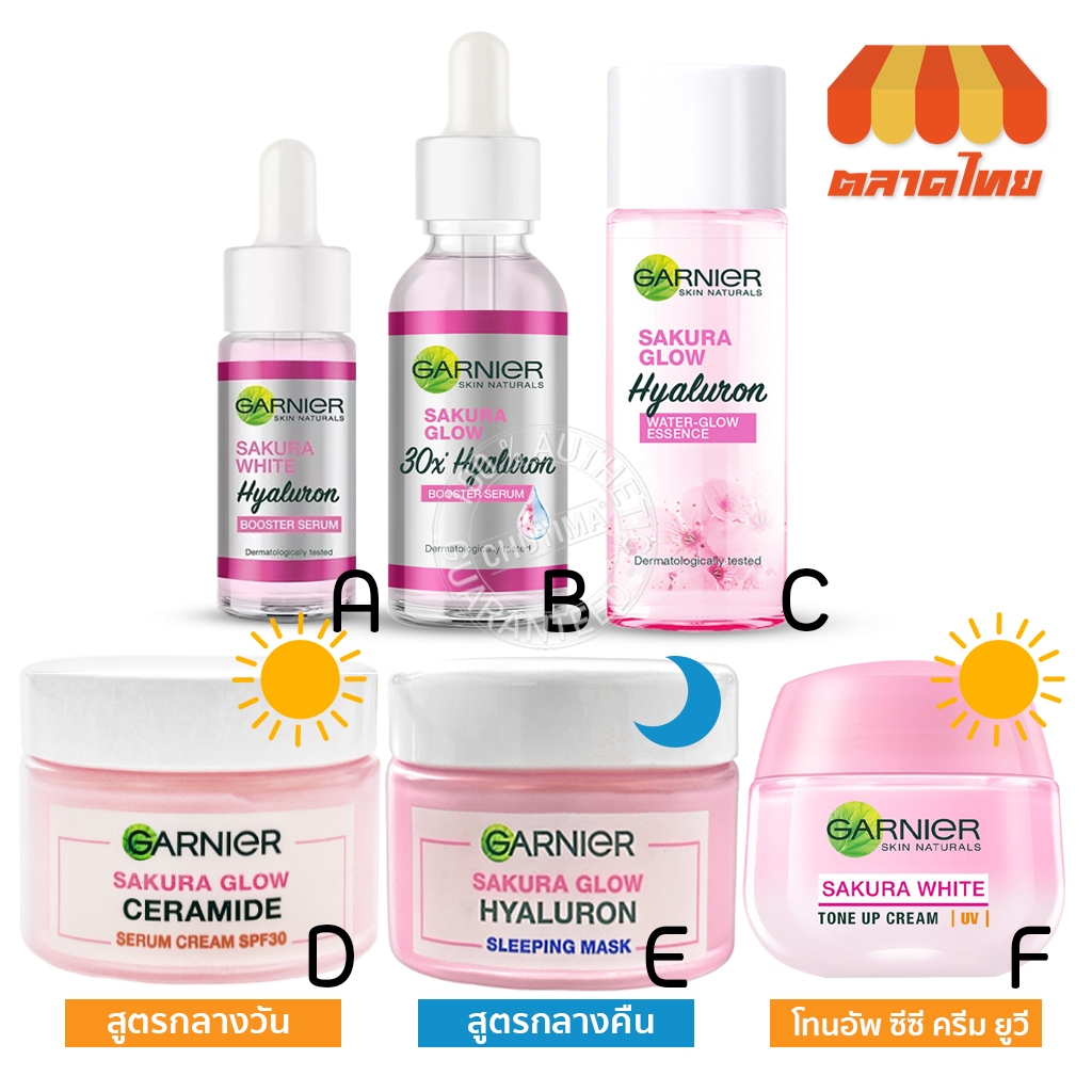 การ์นิเย่ ซากุระ โกลว์ บูสเตอร์ เซรั่ม / เดย์ & ไนท์ครีม / โทนอัพ ซีซี ครีม / เอสเซนส์ Garnier Skin Naturals Sakura Glow
