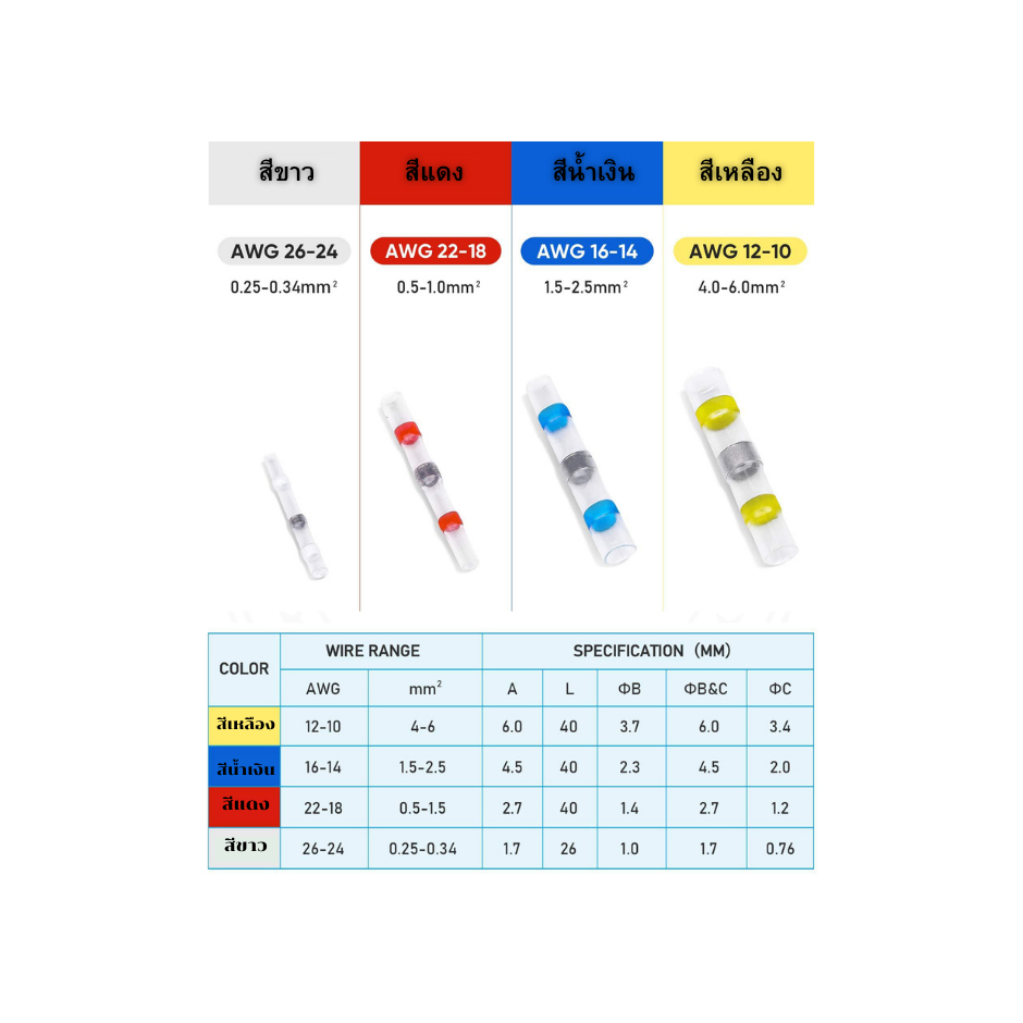 ท่อหดกันน้ำพร้อมตะกั่ว (10 ชิ้น) - รูปที่ 5