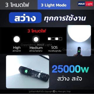 MaxLight ไฟฉายT6 สว่างมาก (พร้อมซองเกรดA) Zoomส่องไกลได้ รุ่น 518 ไฟ 3 Mode ชาร์จUSB ได้ อุปกรณ์ครบชุด