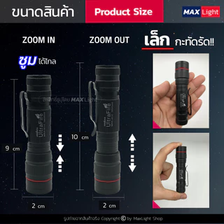 MaxLight ไฟฉาย ไฟฉายพกพา เล็กกะทัดรัด (ไฟ 3 ระดับ-มีไฟกระพริบ-Zoomได้) (รุ่น W10) ชาร์จ USBได้ สินค้าเกรดA รูปทรงสวย