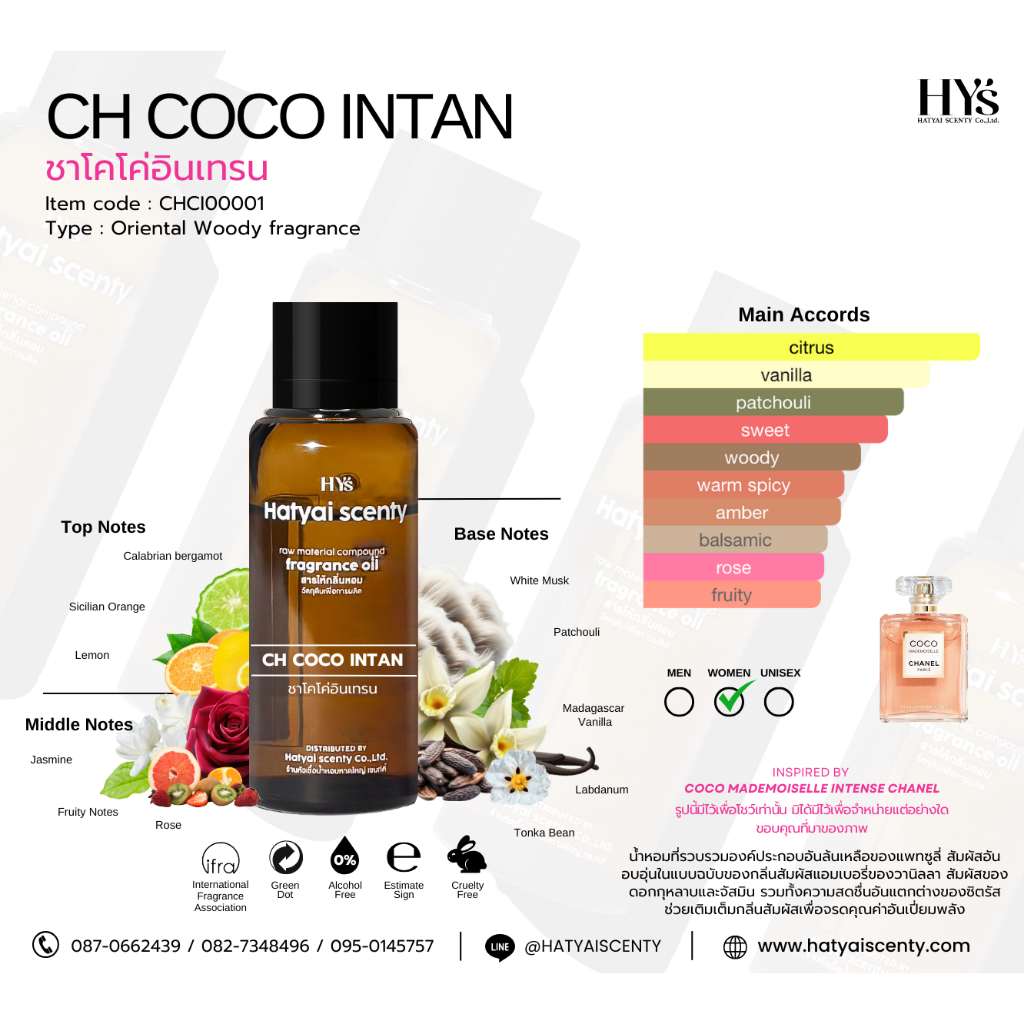 หัวเชื้อน้ำหอม กลิ่น CH COCO INTAN ชาโคโค่อินเทรน ราคา ถูกที่สุด ดีลบีเคเค