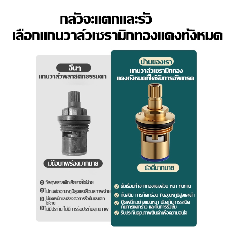 รูปภาพ 4