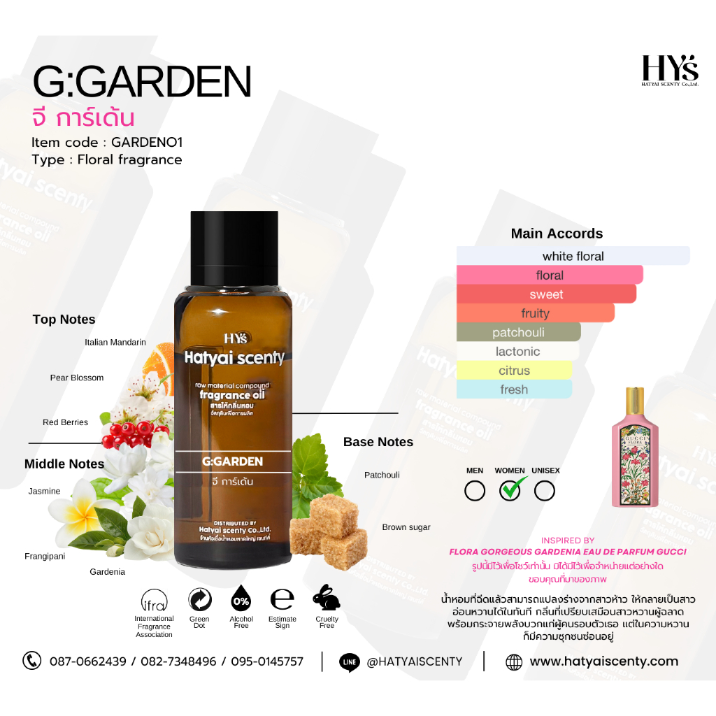 หัวเชื้อน้ำหอม กลิ่น G:GARDEN  จี การ์เด้น